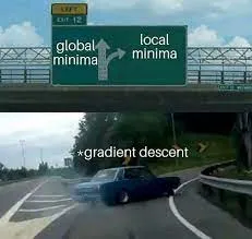 Gradient Descent Techniques